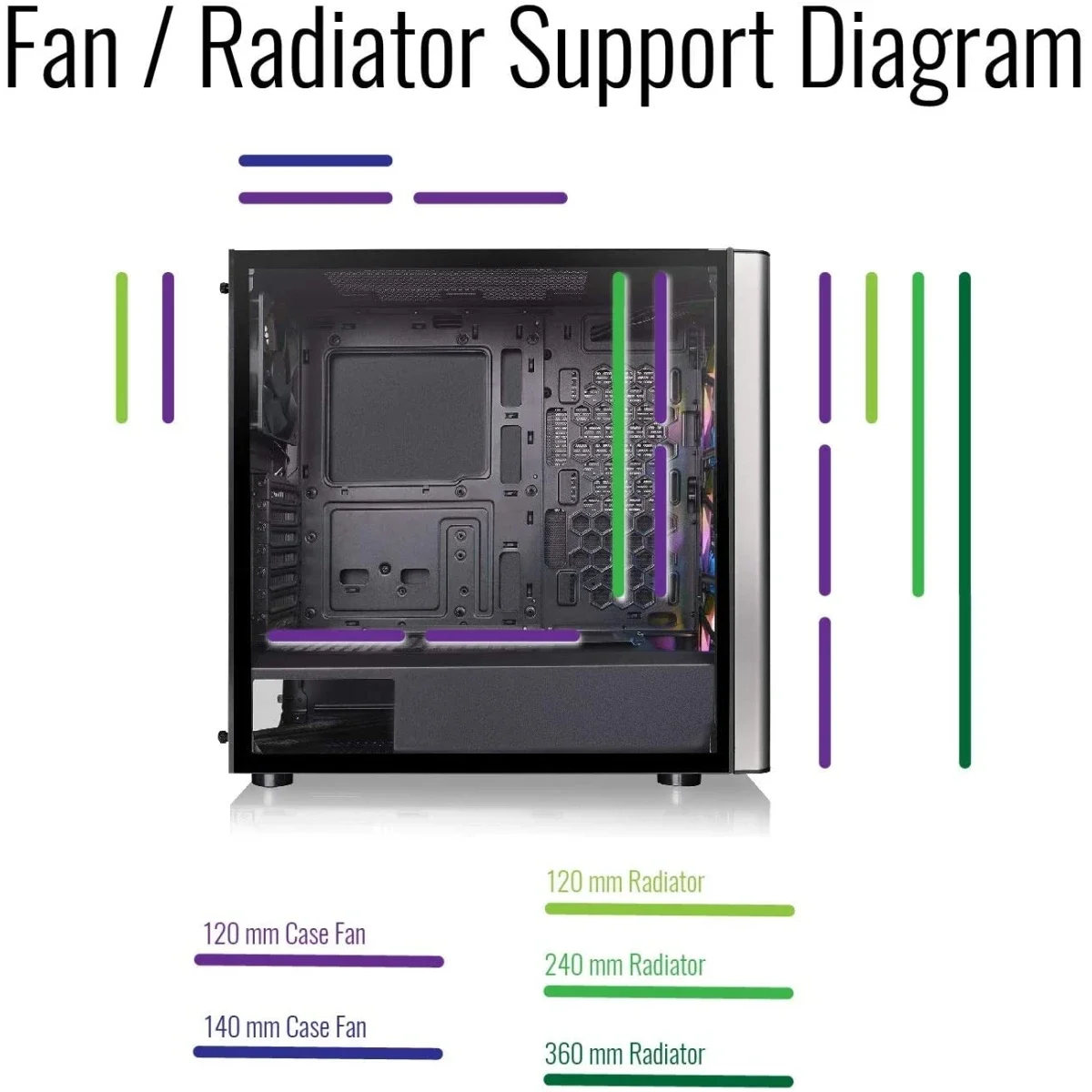 Thermaltake Level 20 MT ARGB Mid-Tower Computer Case - Image 4
