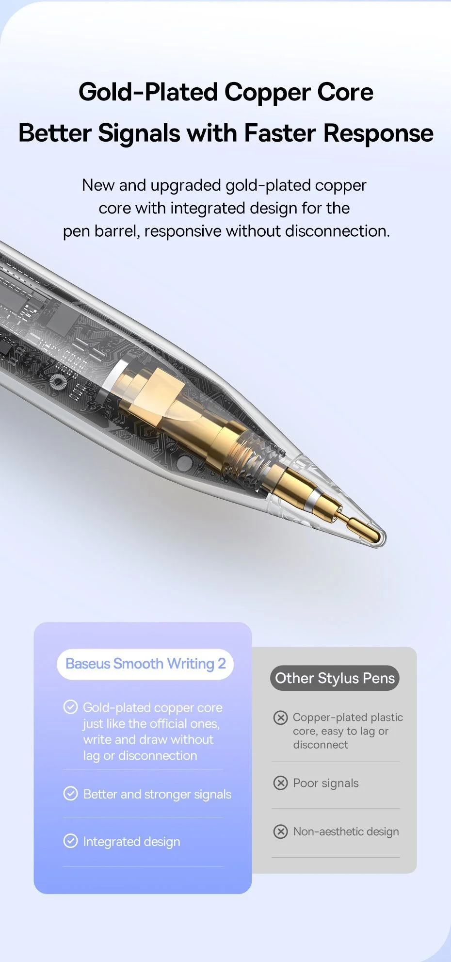 قلم لمس نشط Baseus Smooth Writing 2 Series Stylus Lite بمؤشرات LED، أبيض - Thumbnail 24