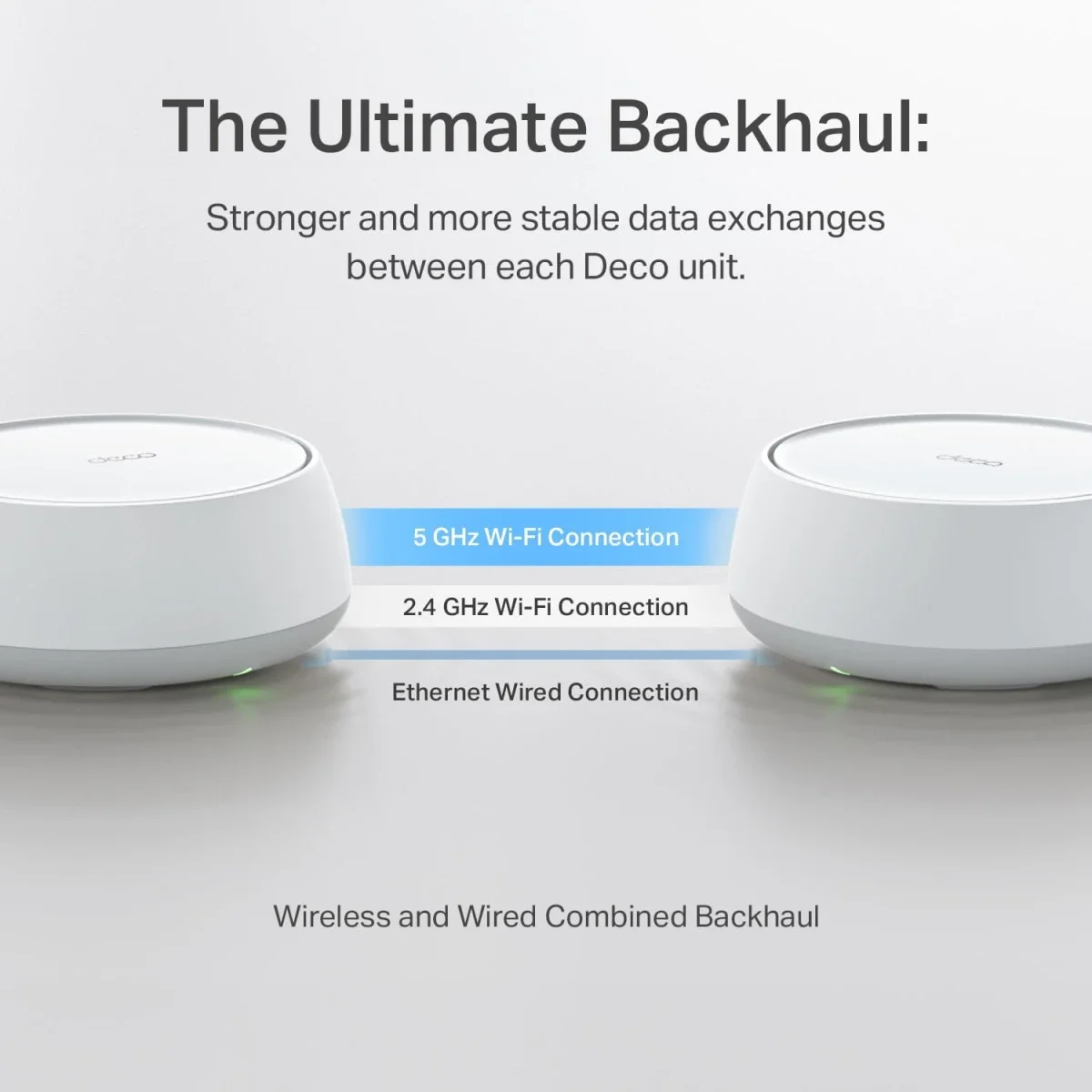 نظام شبكي للانترنت لتغطية المنزل بالكامل Mesh Wi‑Fi 7 ثنائي النطاق TP-LINK Deco BE25 BE5000 عبوة 3 قطع - Image 7