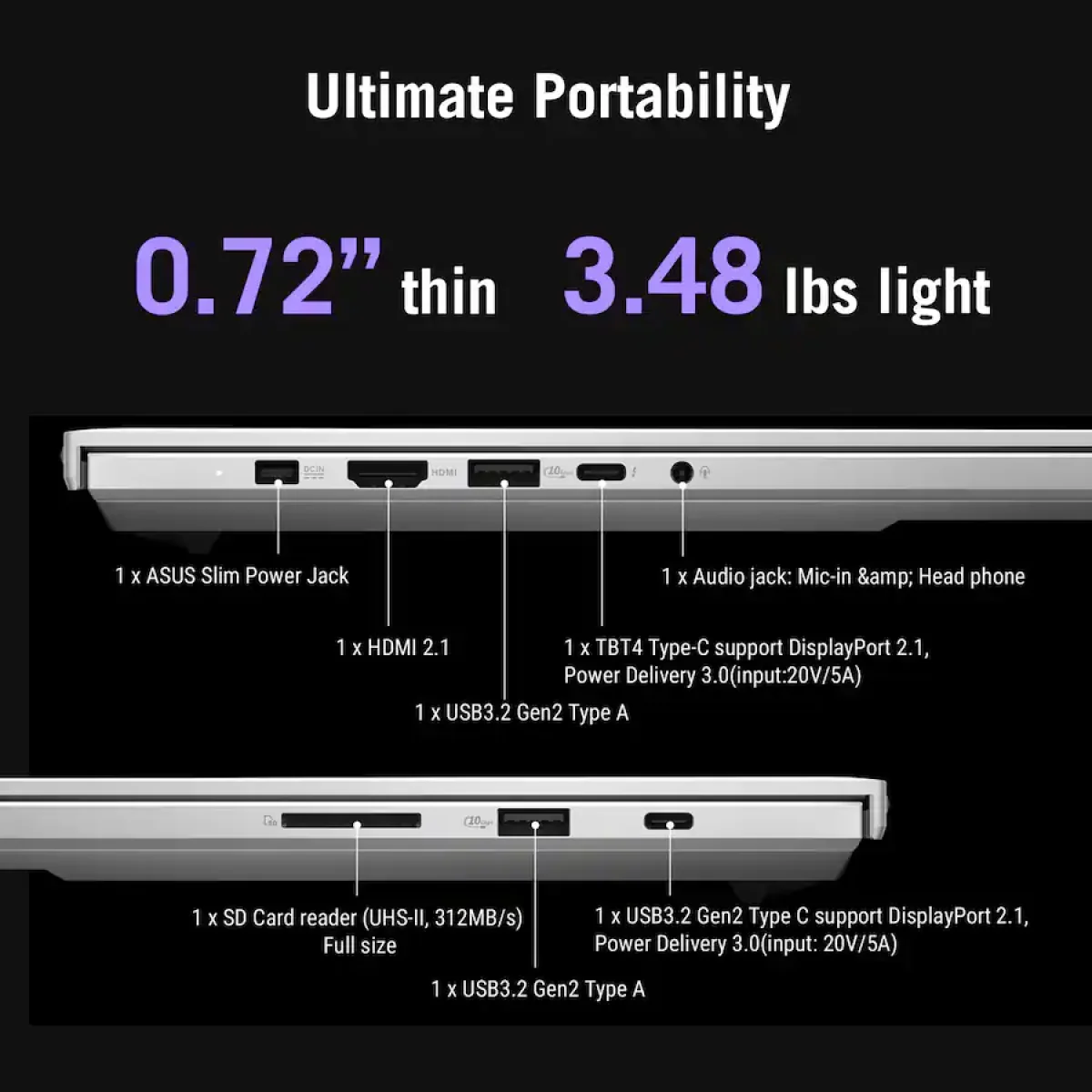 ASUS ROG Zephyrus G14 OLED Gaming Laptop GA403GM-SY008, Ryzen AI 9 465, RTX 5060, 16GB RAM, 1TB SSD, 14-inch 3K 120Hz - Image 6