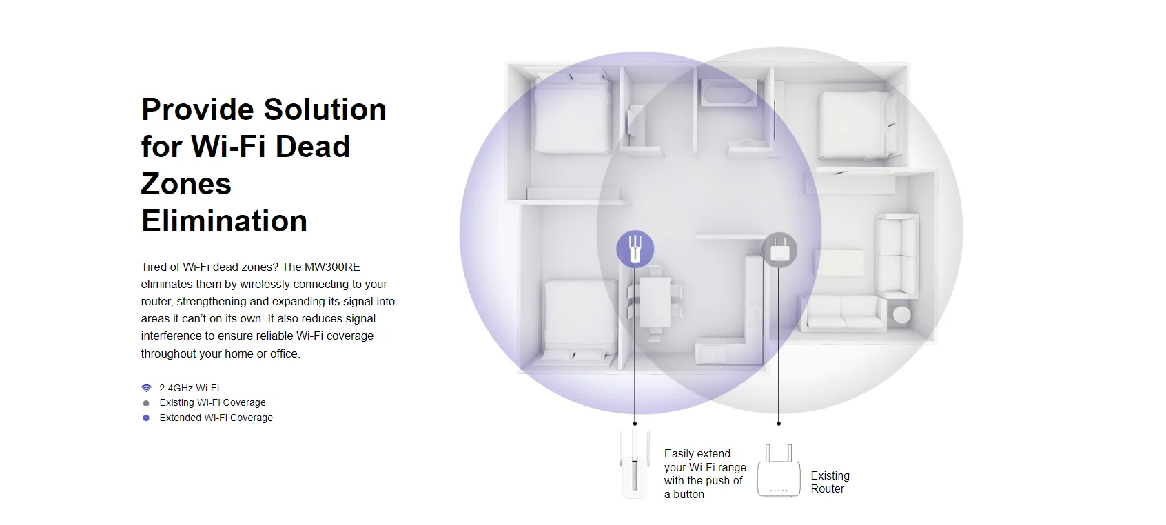 MERCUSYS MW300RE 300 Mbps Wi-Fi Range Extender - Image 6