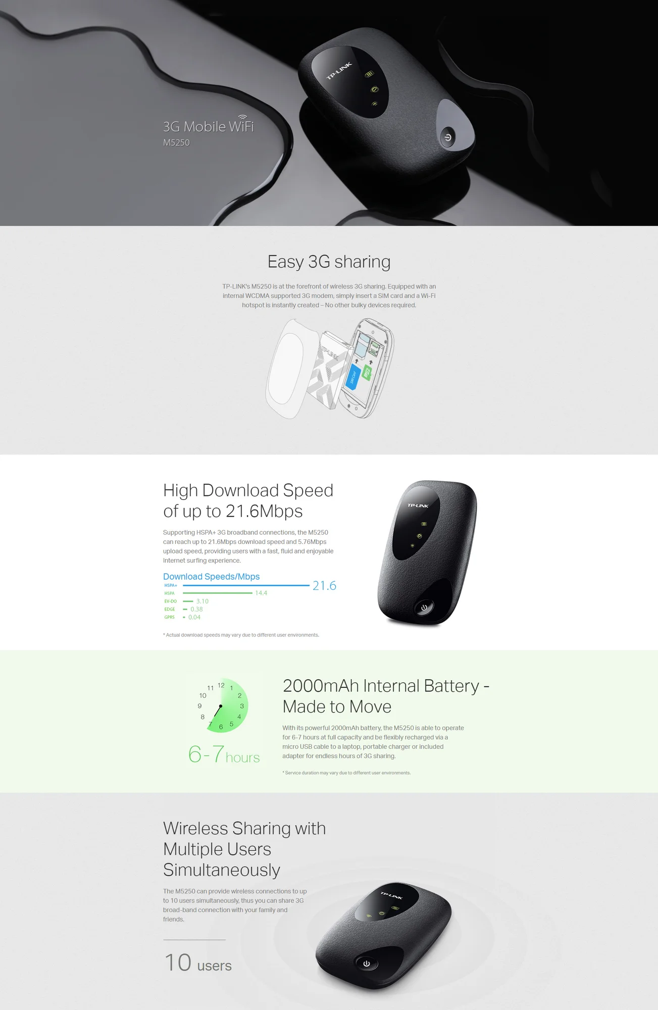 TP-LINK M5250 3G Mobile Wi-Fi Modem - Image 2