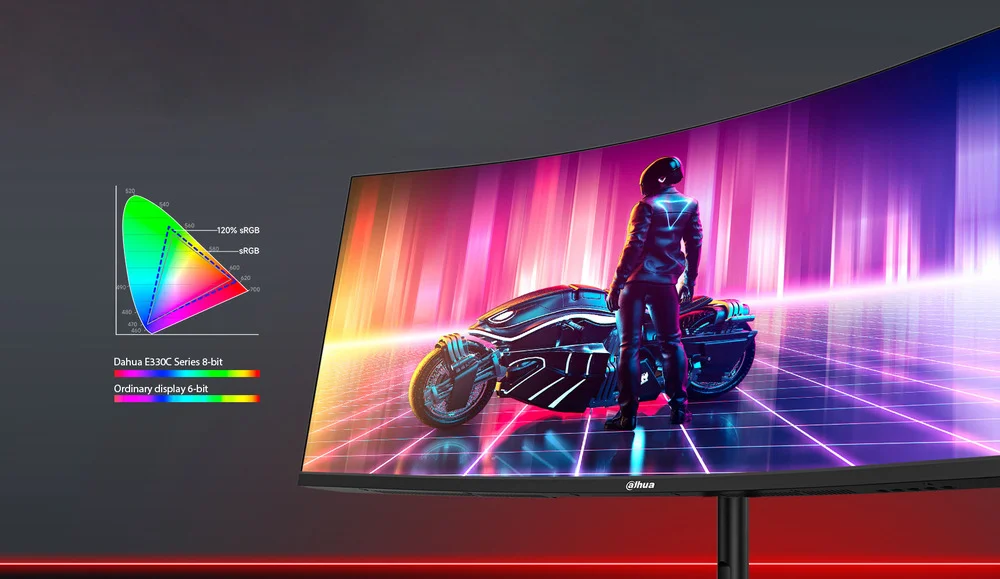 Dahua LM30-E330CW 30-Inch Curved Gaming Monitor, WFHD VA, 200Hz, 1ms, White - Thumbnail 10