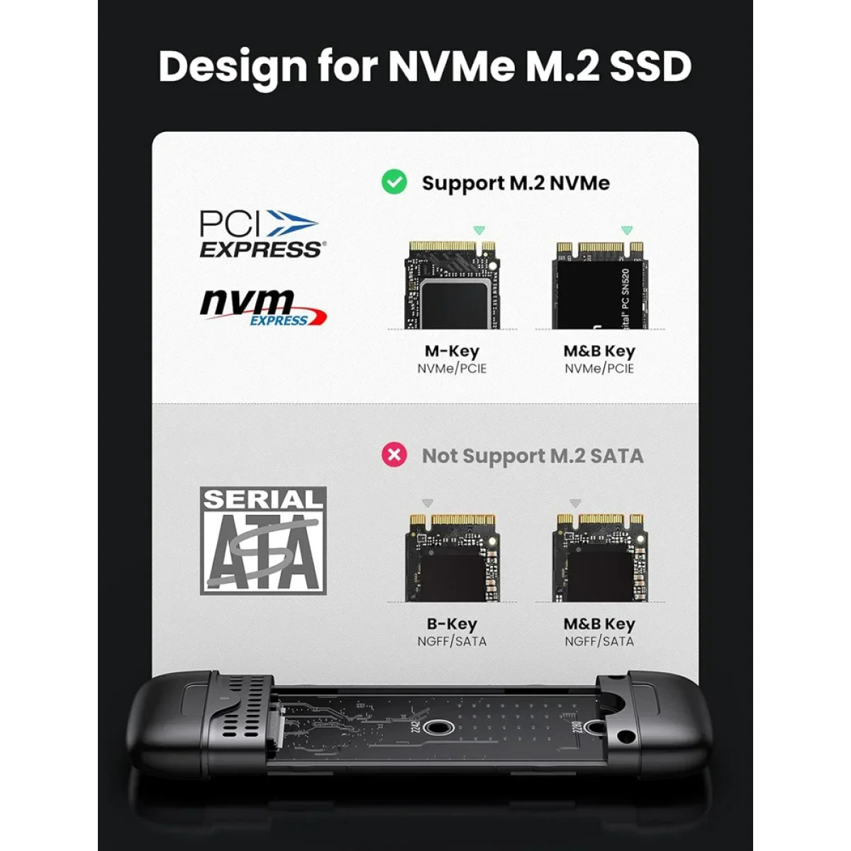 Ugreen CM353 2-in-1 USB-A & USB-C M.2 NVMe SSD Enclosure 10Gbps (55152) - Image 2