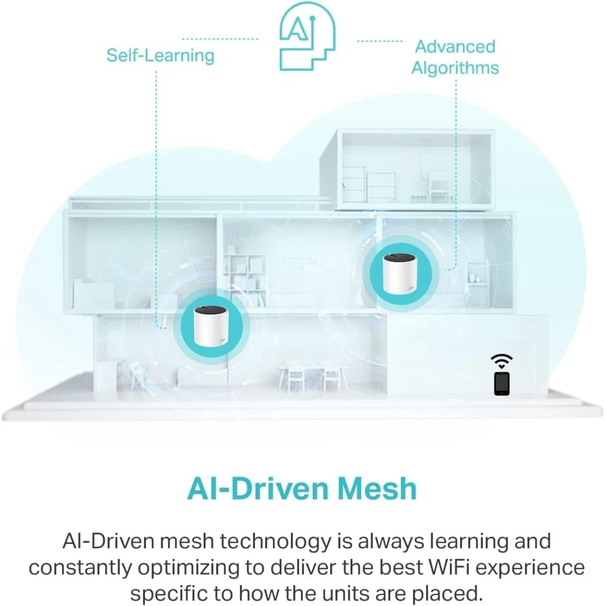 نظام شبكي TP-LINK Deco X55 AX3000 Wi-Fi 6 ثلاثي الوحدات بتغطية حتى 6500 قدم مربع - Image 5