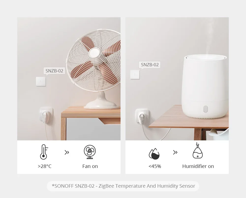 SONOFF S26R2ZBTPF-CFH Zigbee 3.0 Smart Plug 16A EU with Energy Monitoring - Thumbnail 14