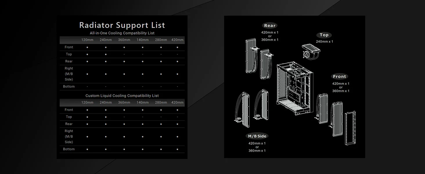 Thermaltake CTE E600 MX E-ATX Mid-Tower Case with 3-Way Floating GPU Bracket and 400mm PCIe 4.0 Riser Cable - Black - Image 27