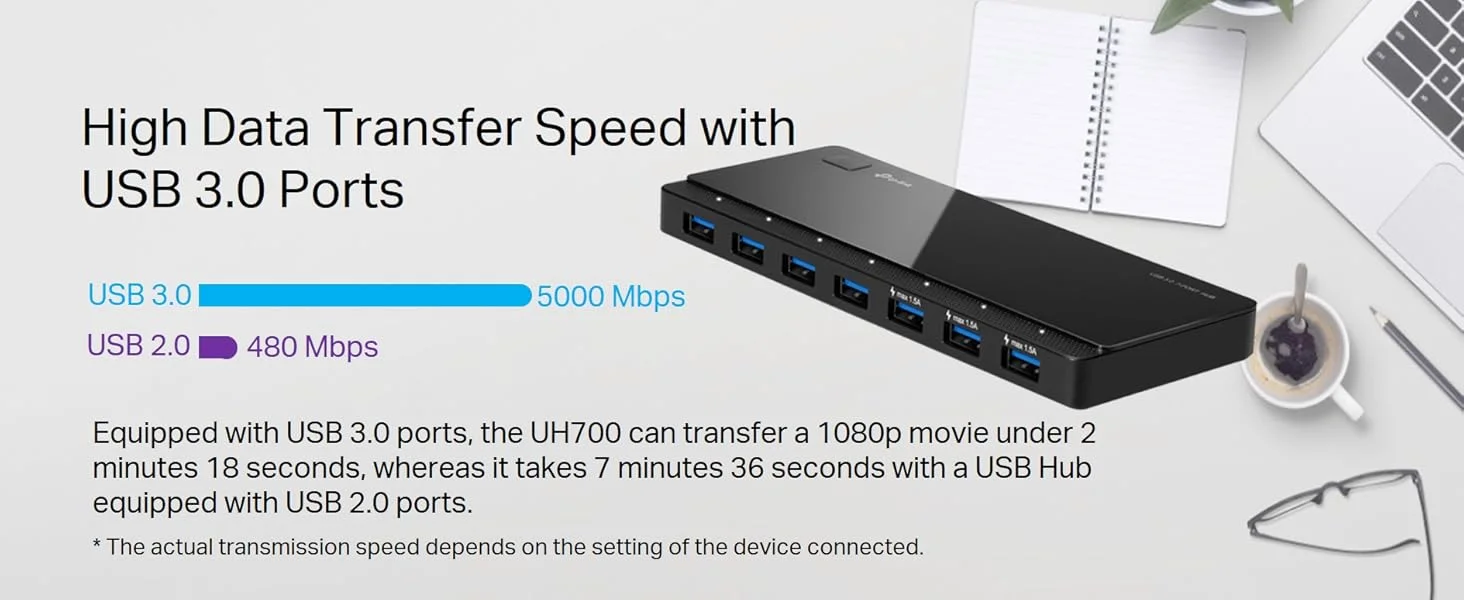 TP-LINK UH700 7-Port USB 3.0 Hub with 5Gbps Transfer Speed and 1.5A Fast Charging - Image 13
