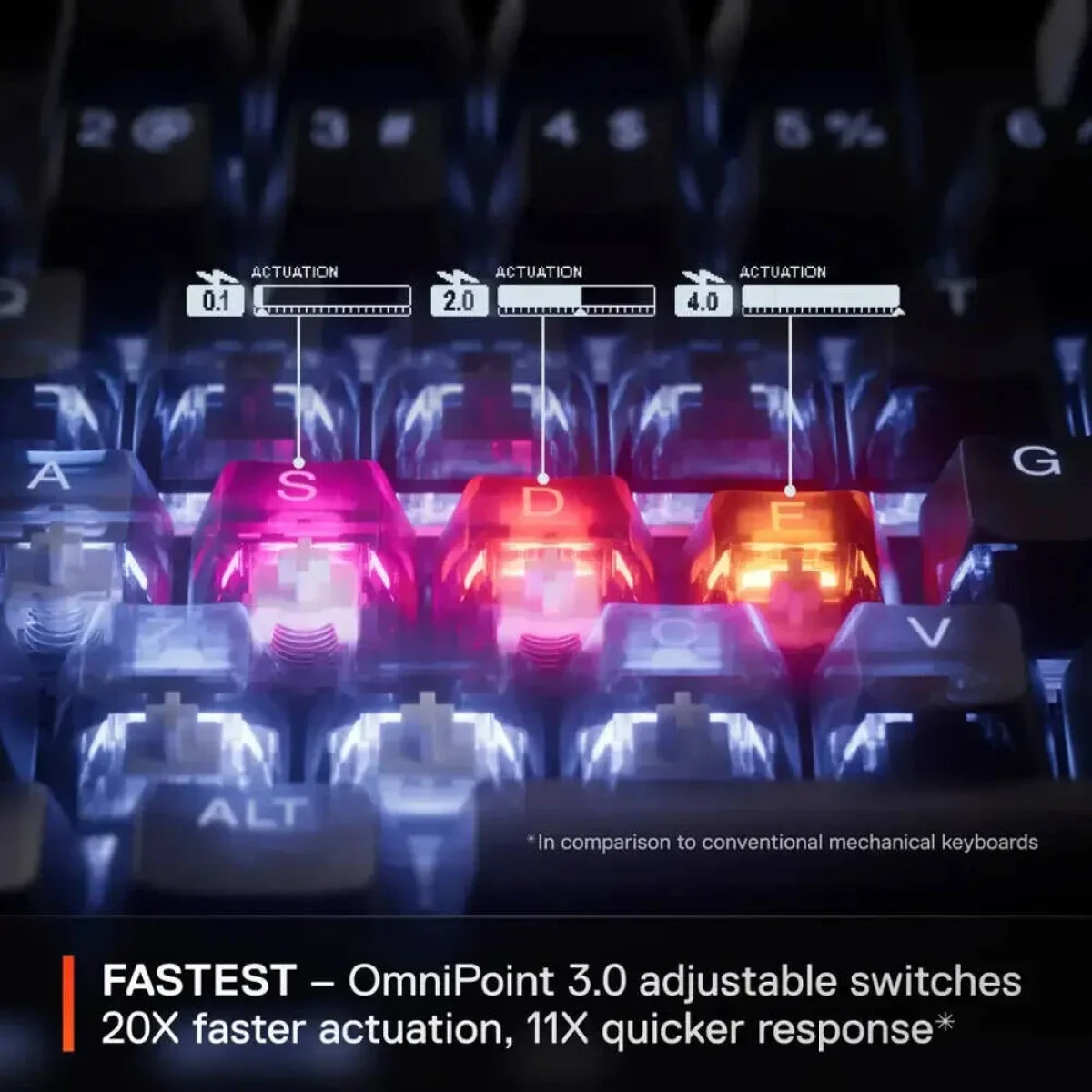 SteelSeries Apex Pro TKL Gen 3 Wired Mechanical Gaming Keyboard with OmniPoint 3.0 Switches - Black - Thumbnail 8