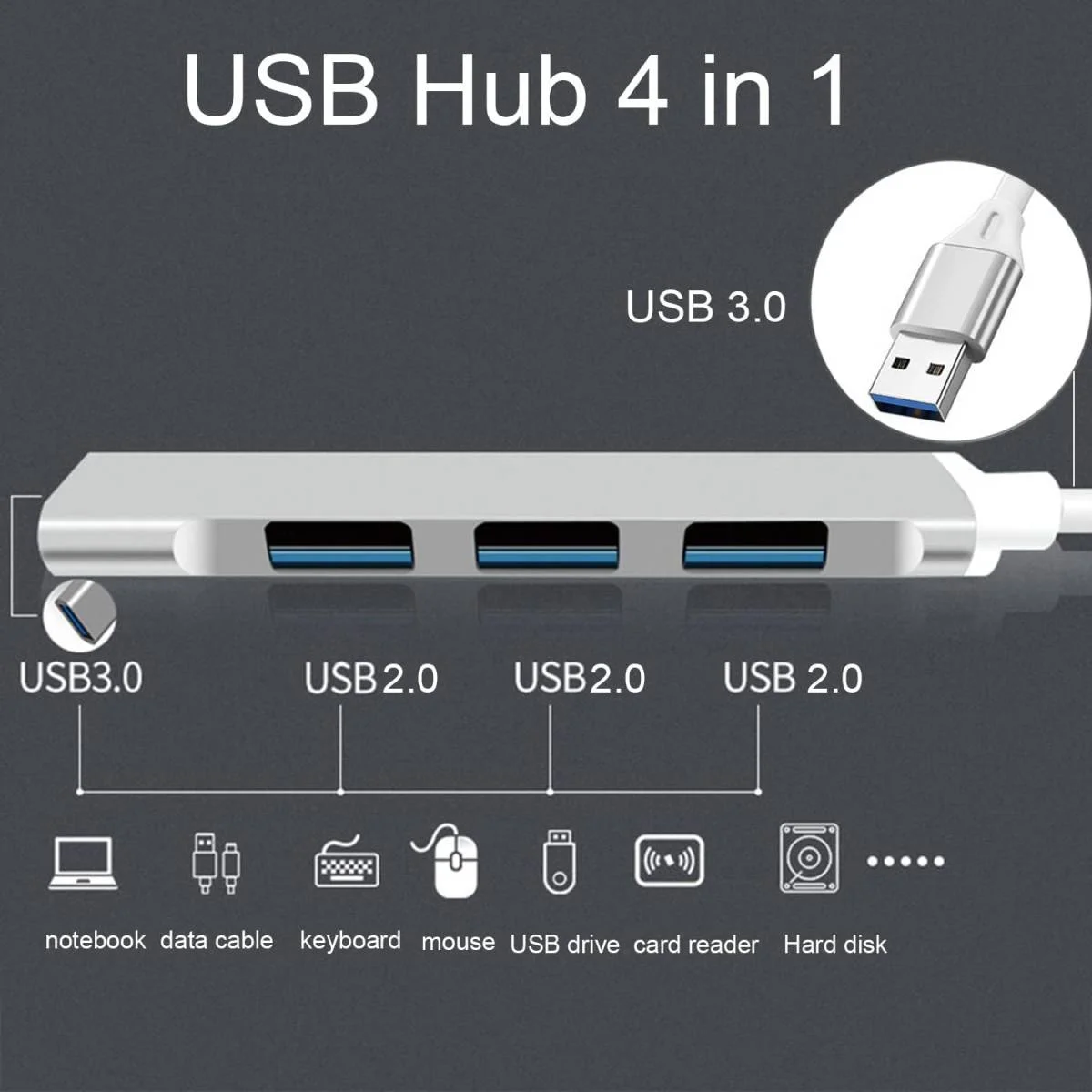 4-Port USB Hub Adapter with 1 USB 3.0 and 3 USB 2.0 Ports - Image 3