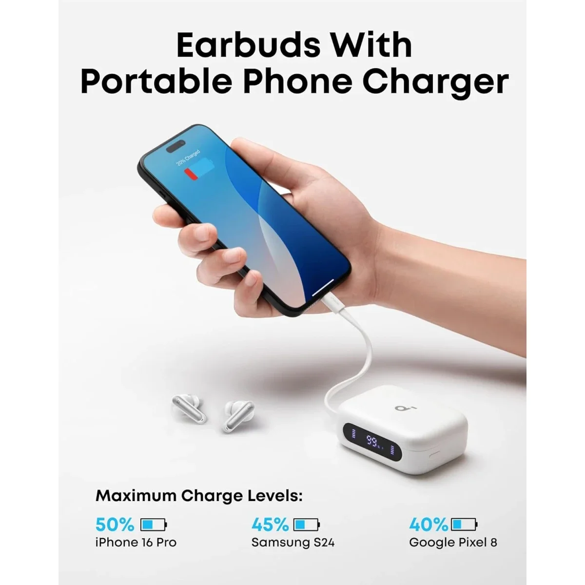 سماعات أذن Anker Soundcore P41i لاسلكية بعزل ضوضاء تكيفي مع علبة شحن 3000mAh، أبيض - Image 4