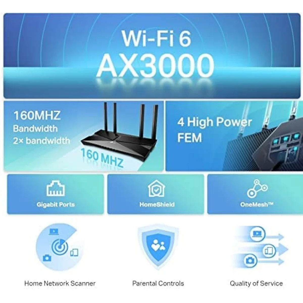 راوتر TP-LINK Archer AX53 Wi-Fi 6 AX3000 جيجابت ثنائي النطاق - Image 4