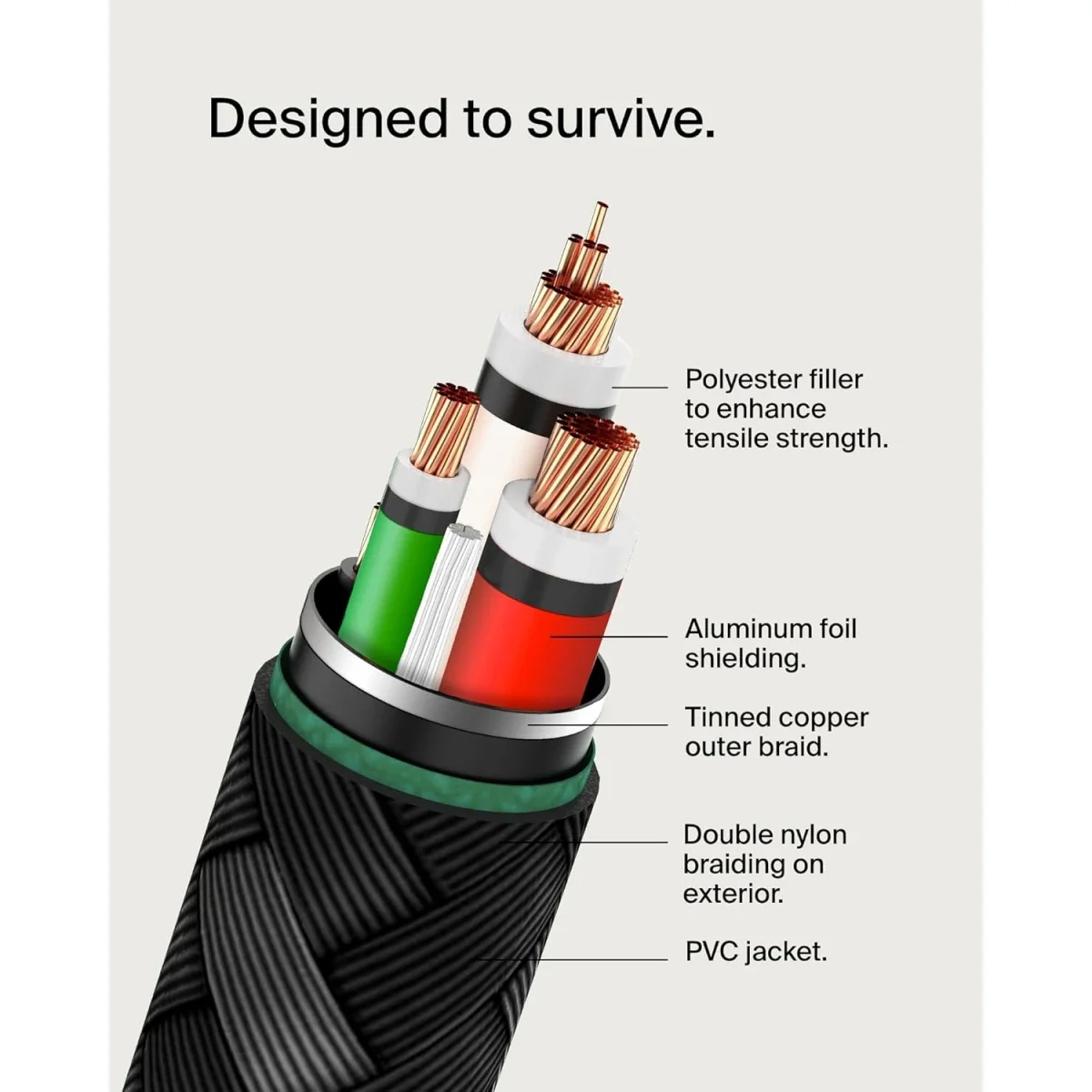 Belkin BoostCharge Braided USB-C to USB-C Cable 1M/3.3ft Black - Image 6