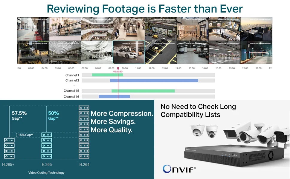 TP-LINK VIGI NVR2016H 16-Channel Network Video Recorder with 4K HDMI, H.265+ and ONVIF - Image 9
