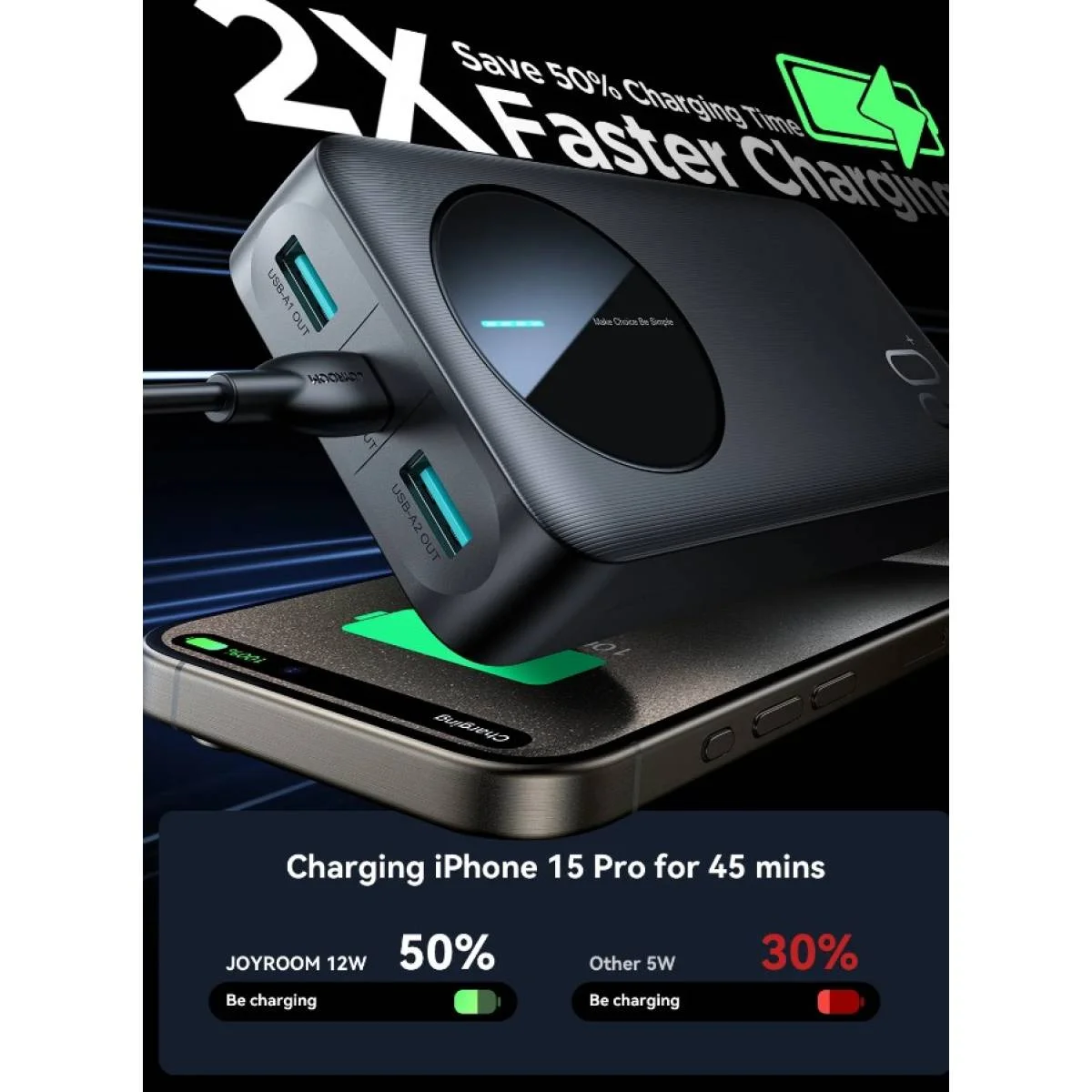 باور بانك JOYROOM JR-PBF14 بسعة 20000mAh ومخرج 2.4A LED - Image 6