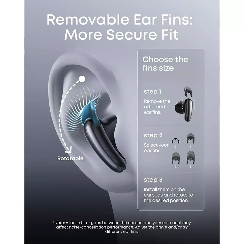 Anker Soundcore Liberty Buds D1200H11 Wireless Semi-in-Ear ANC Earbuds - Black - Image 2