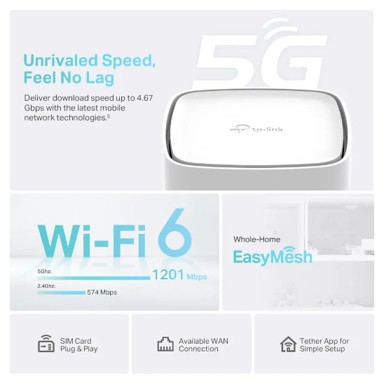 راوتر TP-LINK Archer NX200 AX1800 ثنائي النطاق 5G Wi‑Fi 6 مع منفذ SIM ومنفذ WAN/LAN جيجابت - White - Image 8
