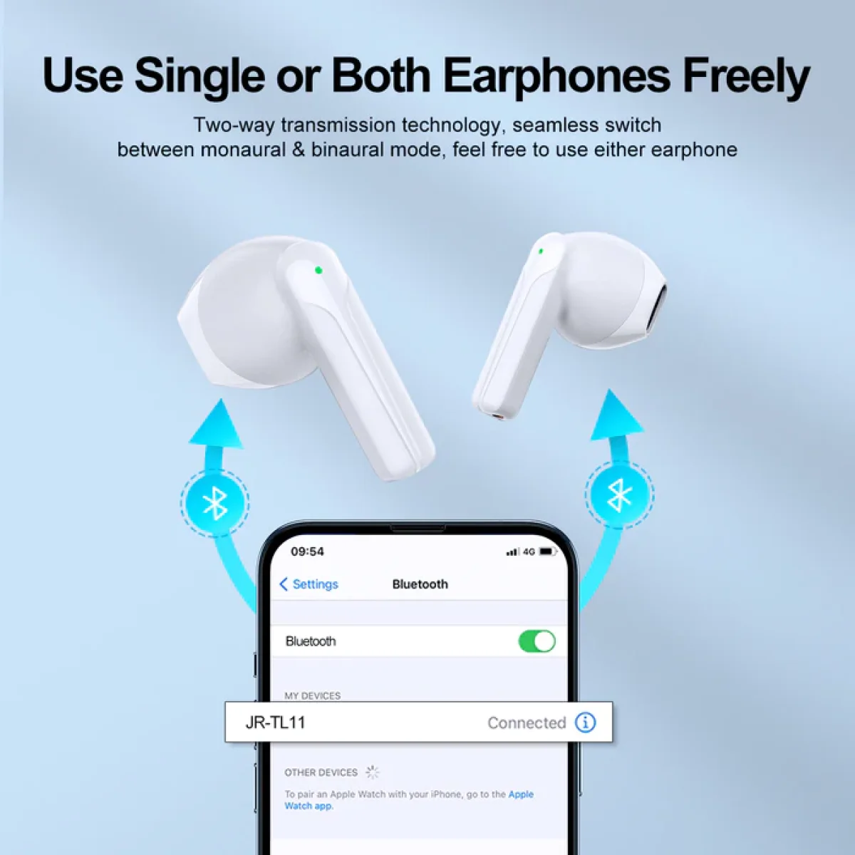 JOYROOM JR-T03S Air TWS Bluetooth Earbuds White - Thumbnail 3