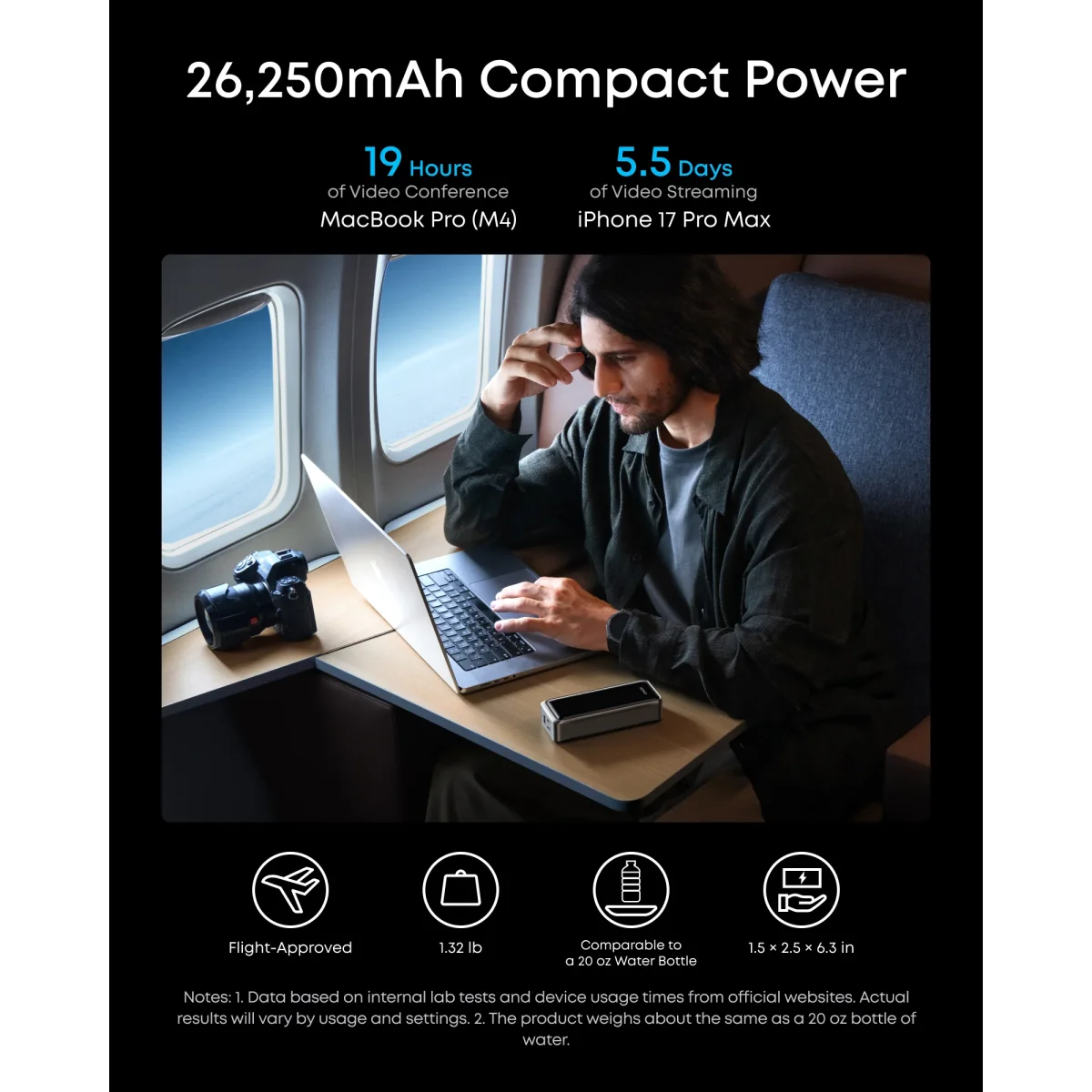 Anker Prime 26K A110A Power Bank, 300W Output, 140W Fast Charging, 250W Input, Smart Display & App Control, TSA-Approved - Image 6