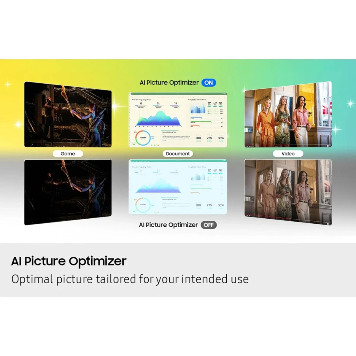 Samsung M8 M80F 32-inch 4K UHD Smart Monitor with Vision AI - Warm White - Thumbnail 12