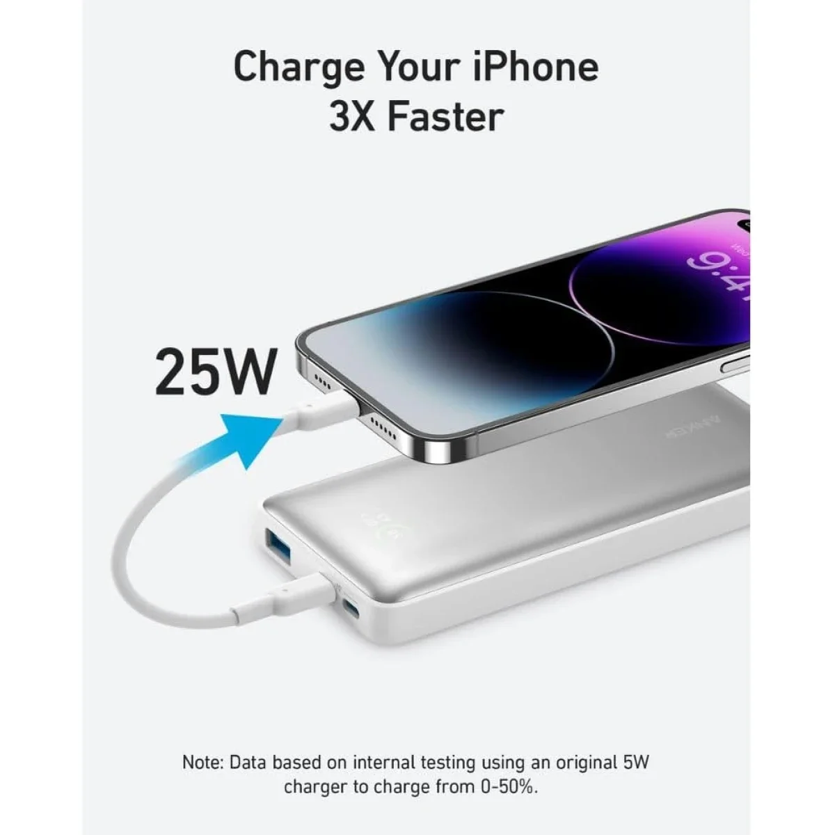 Anker 533 Power Bank A1249 PowerCore 25W 10000mAh 3-Port Portable Charger - White - Image 2