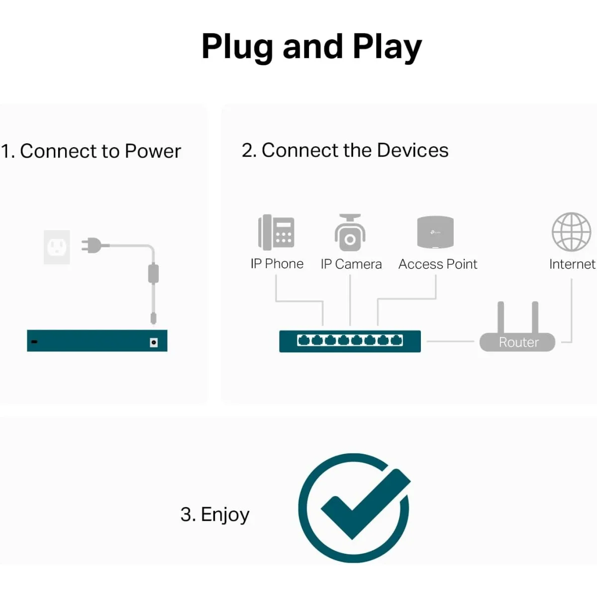 سويتش شبكة TP-LINK LS108GP جيجابت PoE+ بـ 8 منافذ 62W - Image 5