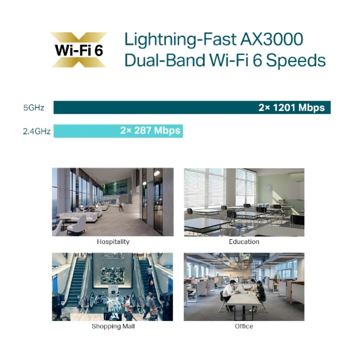 نقطة وصول TP-LINK EAP650 Wi-Fi 6 AX3000 للتثبيت بالسقف - Thumbnail 7