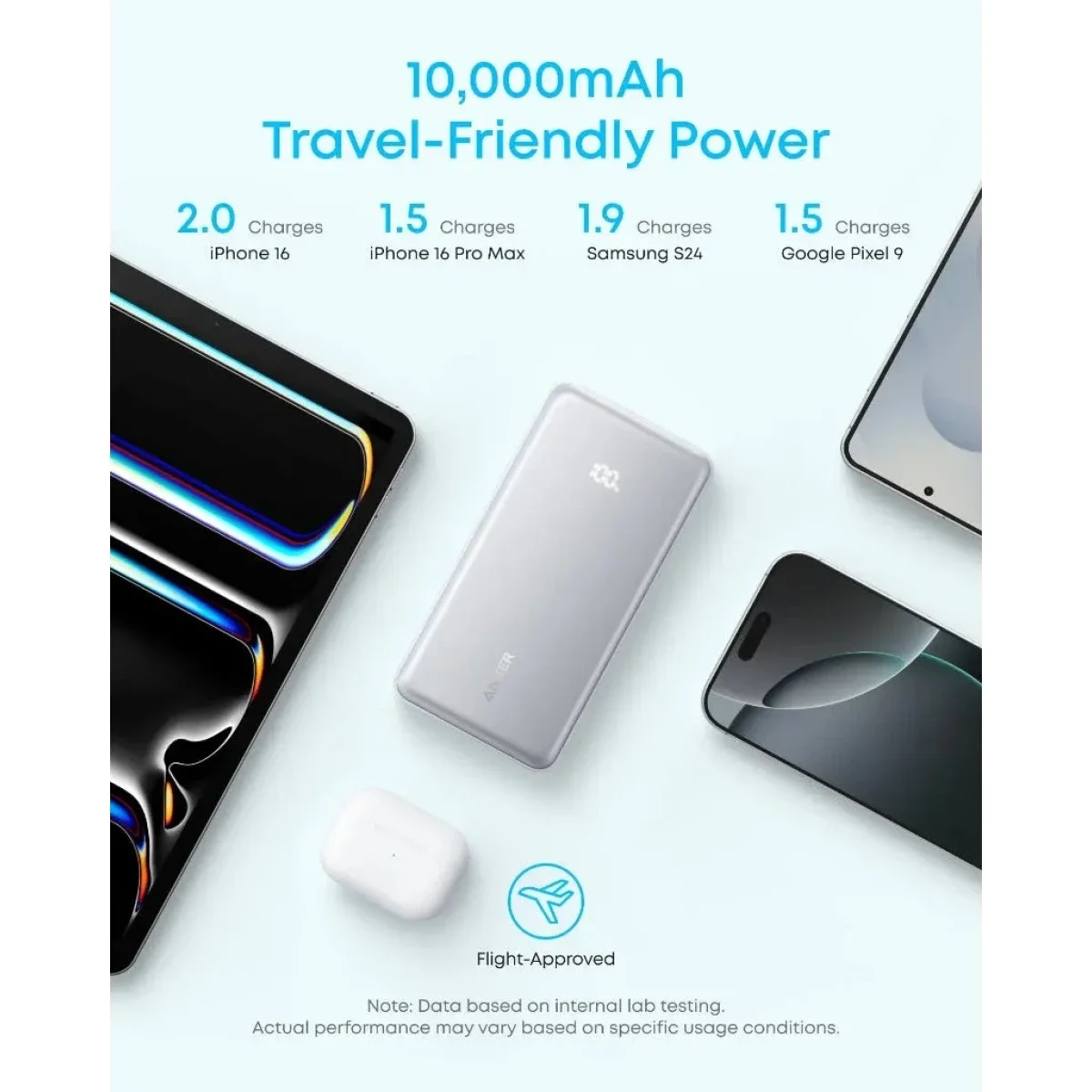 Anker Zolo 10000mAh 22.5W Power Bank with Built-In USB-C Cable - White - Thumbnail 3