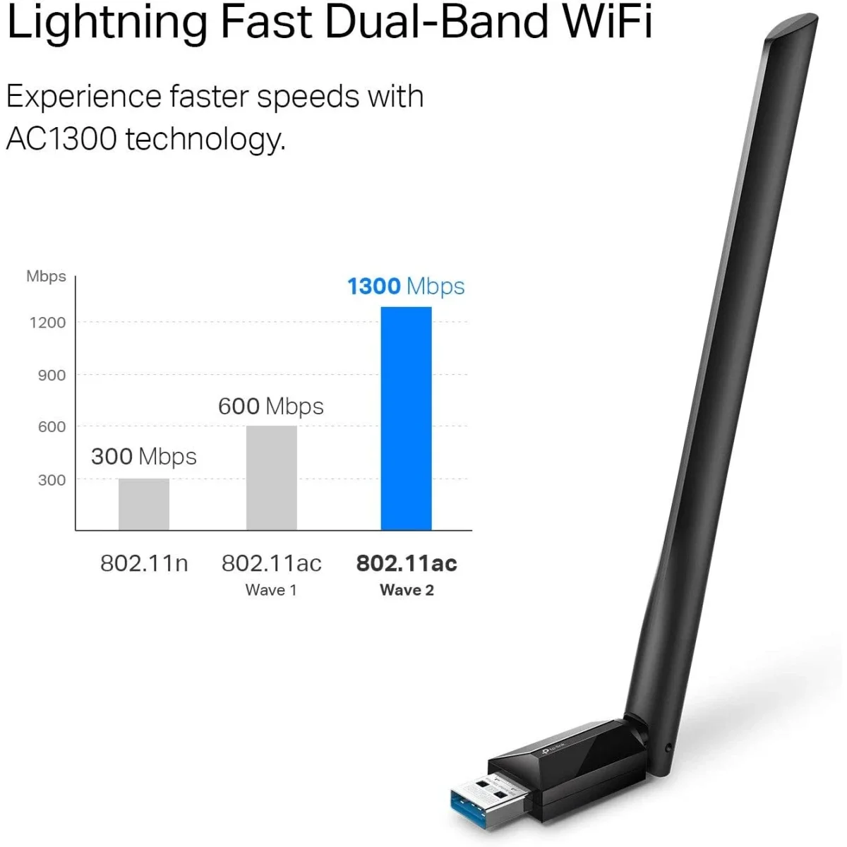 محول واي فاي TP-LINK Archer T3U Plus AC1300 ثنائي النطاق USB 3.0 مع هوائي عالي الكسب - Image 2