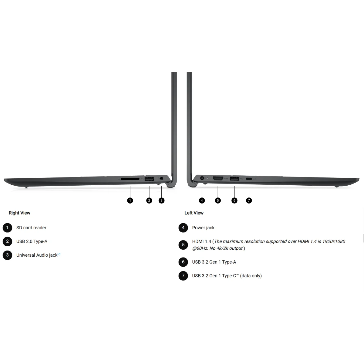 لابتوب Dell Pro 15 Essential PV15250 بمعالج Core i7-1355U وذاكرة 8GB وSSD 512GB وشاشة 15.6 إنش FHD 120Hz مع باور بانك 20000mAh - Thumbnail 5