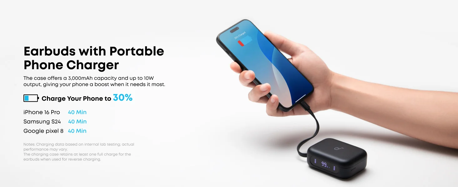 سماعات أذن Anker Soundcore P41i لاسلكية بعزل ضوضاء تكيفي مع علبة شحن 3000mAh، أبيض - Image 12