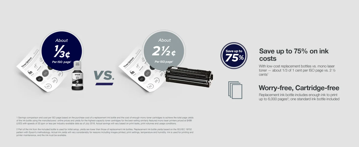 طابعة EPSON EcoTank ET-M3170 نافثة للحبر متعددة الوظائف لاسلكية أبيض وأسود - Image 9
