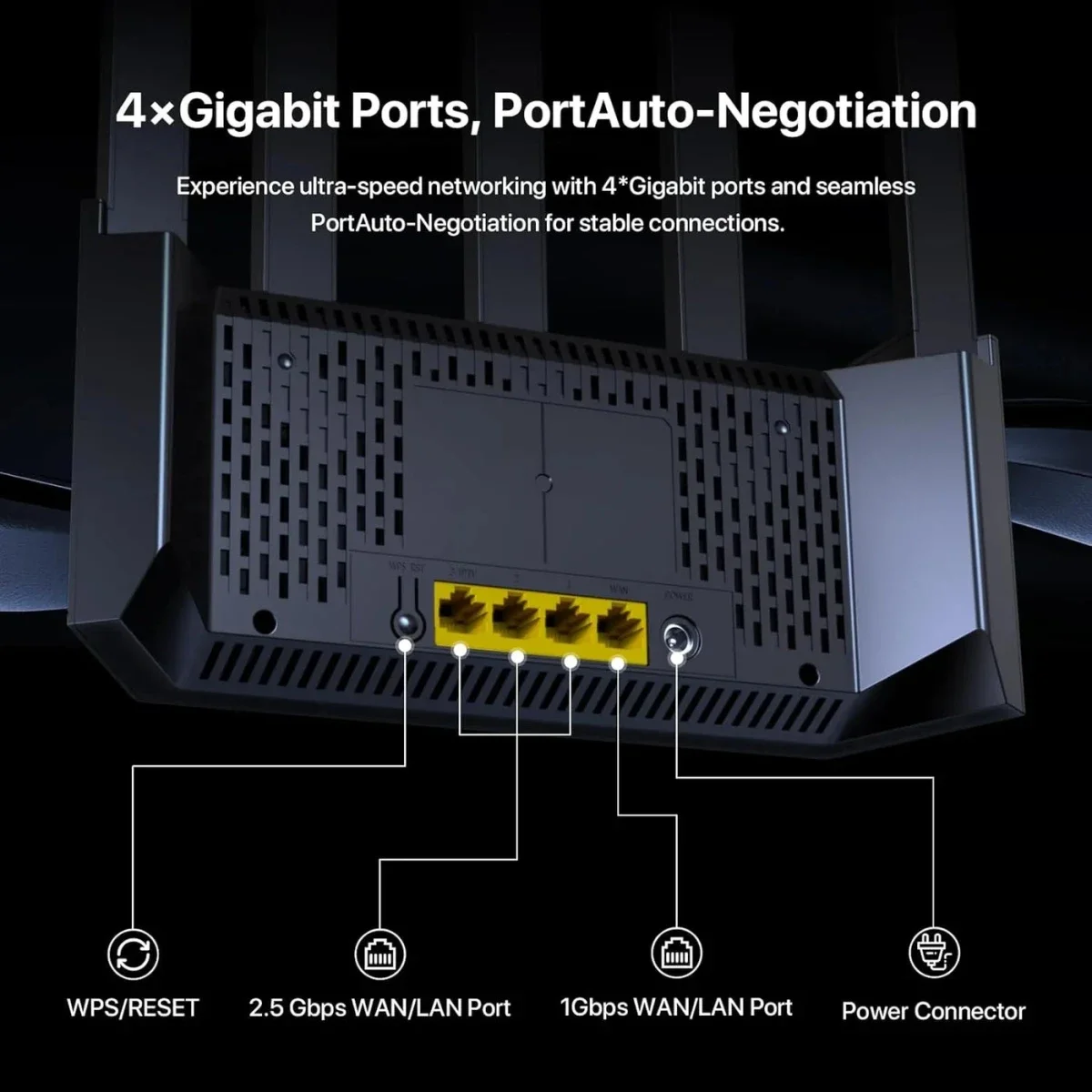 Tenda TE6L Pro BE5100 Dual-Band Wi-Fi 7 Router with 2.5G Port - Image 8