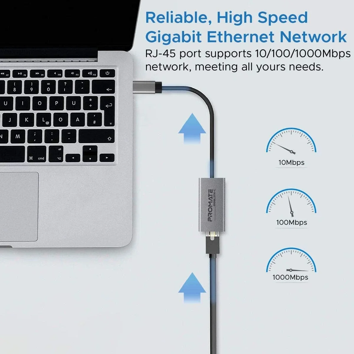 محول Promate GigaLink-C USB-C إلى RJ45 جيجابت إيثرنت 10/100/1000Mbps - Image 2