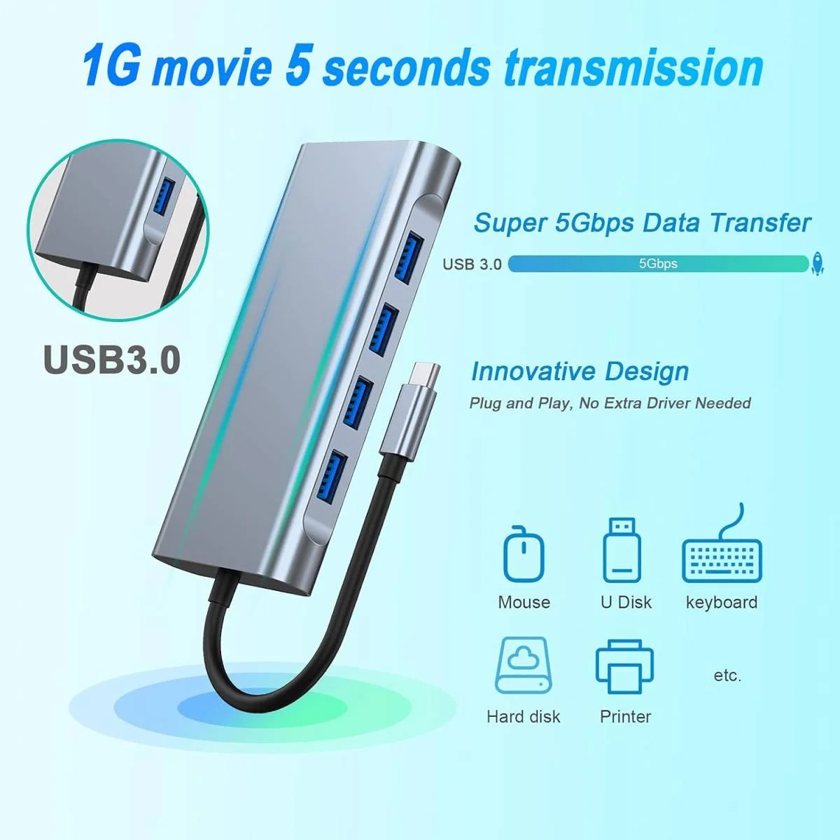 موزع USB-C SZPACMATE 11 في 1 مع 4K HDMI وVGA وPD وإيثرنت وقارئ بطاقات - Image 4