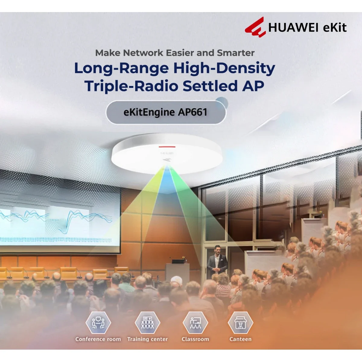 HUAWEI eKitEngine AP661 Wi-Fi 6 AX6600 Dual-Band Ceiling Mount Access Point