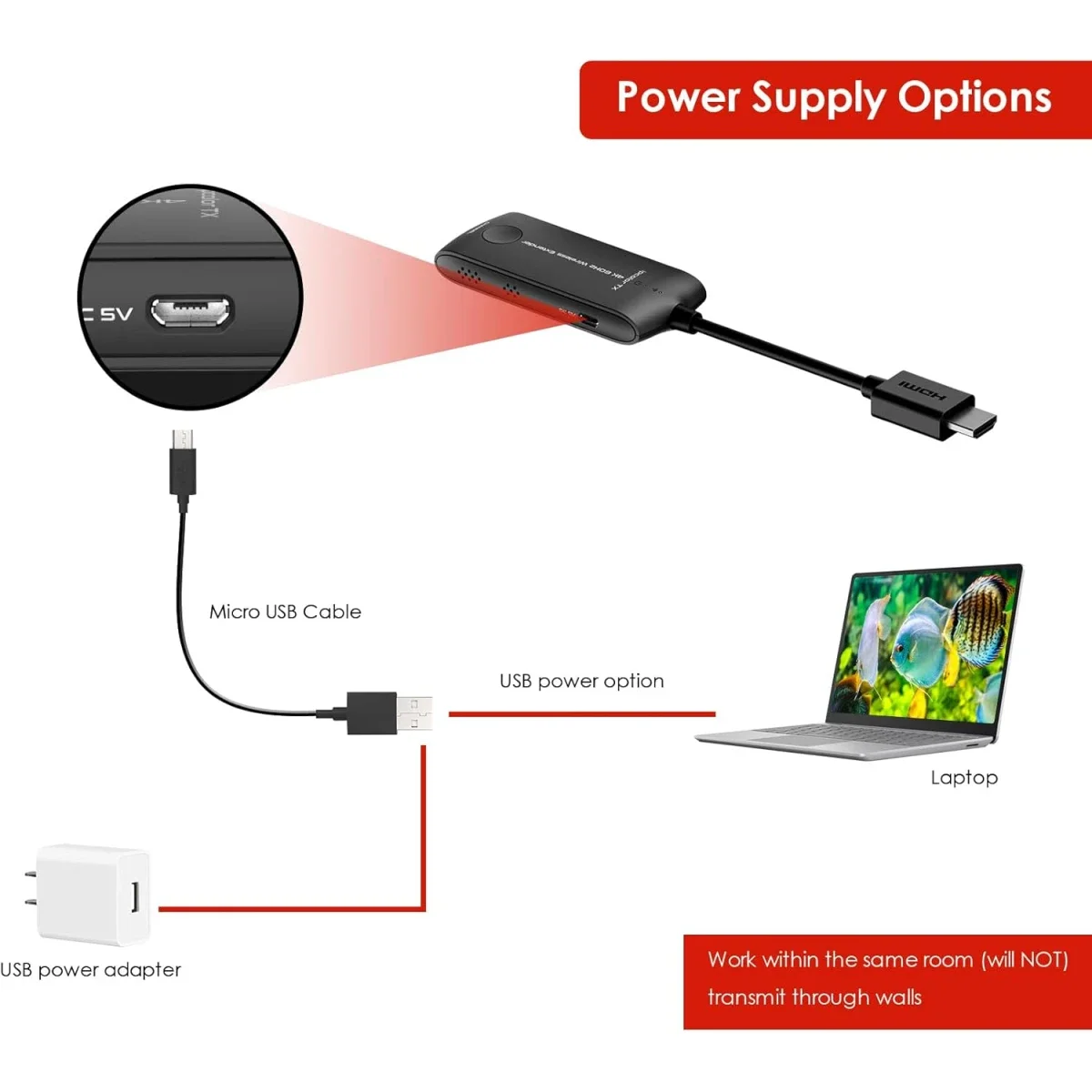 موسع HDMI لاسلكي Lenkeng LKV488TypeC بدقة 4K مع مرسل USB-C ومستقبل HDMI حتى 20 متر - Thumbnail 8