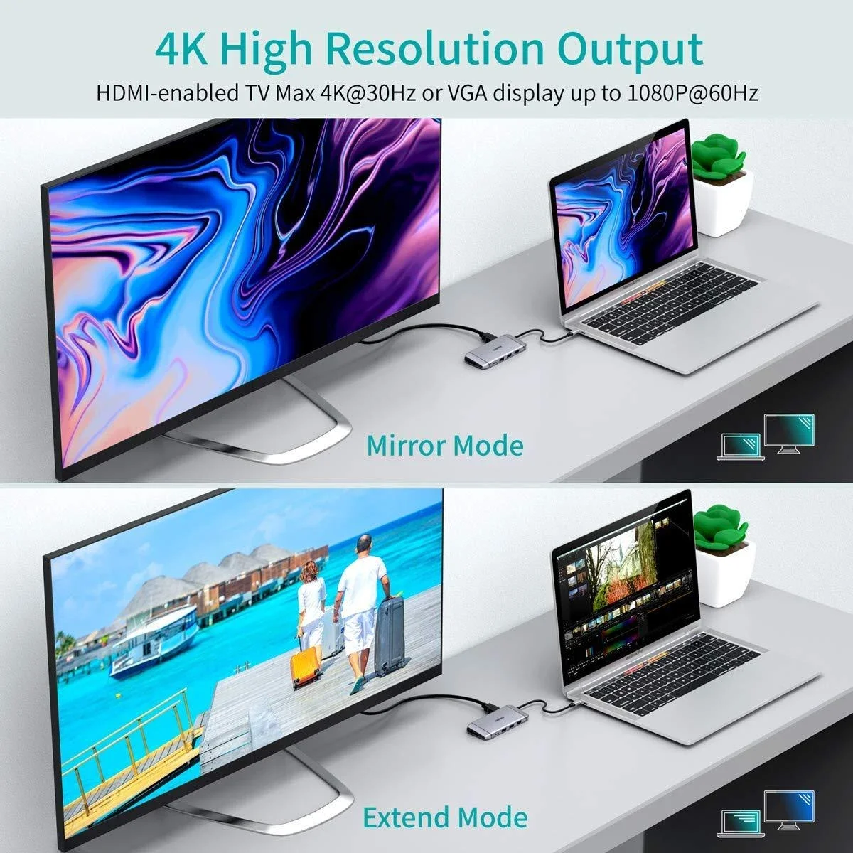 Choetech HUB-M15 9-in-1 USB-C 3.0 Docking Station - Image 6