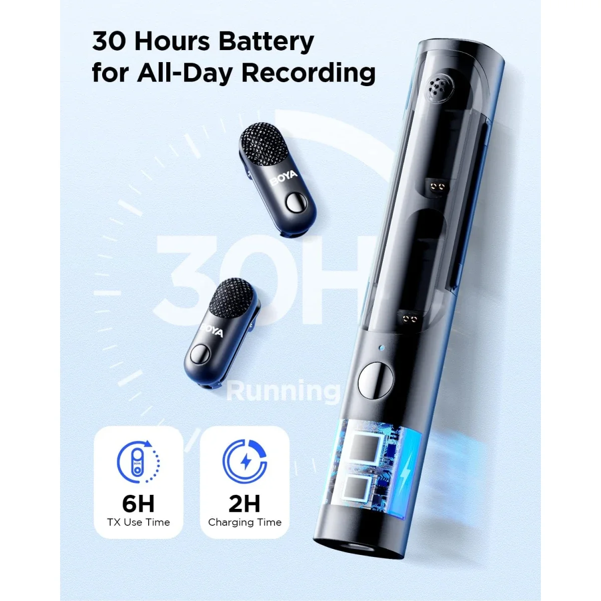 ميكروفون لافالير لاسلكي Boya Magic-05 مع مستقبل USB-C وبطارية حتى 30 ساعة - Thumbnail 5