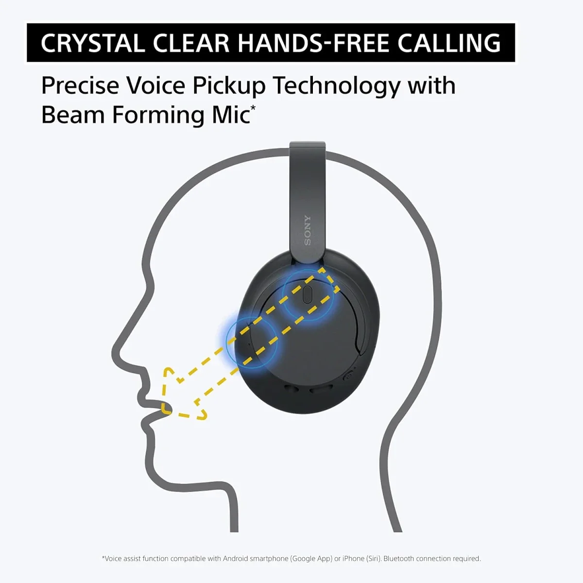Sony WH-CH720N Wireless Noise Cancelling Over-Ear Headphones - Black - Thumbnail 8