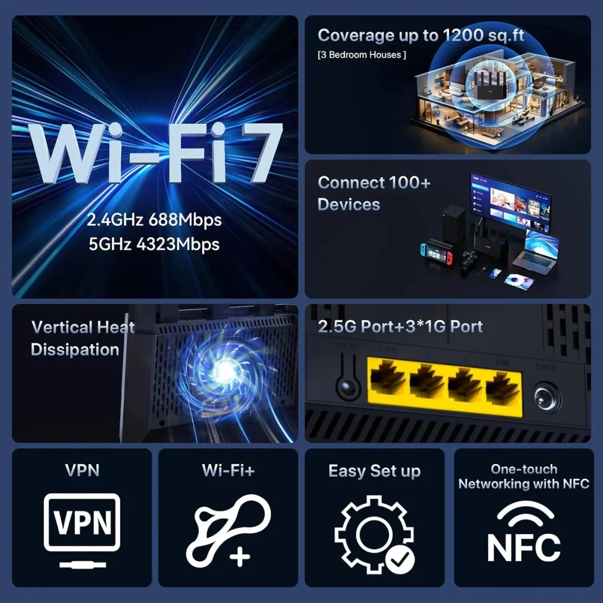 Tenda TE6L Pro BE5100 Dual-Band Wi-Fi 7 Router with 2.5G Port - Image 4