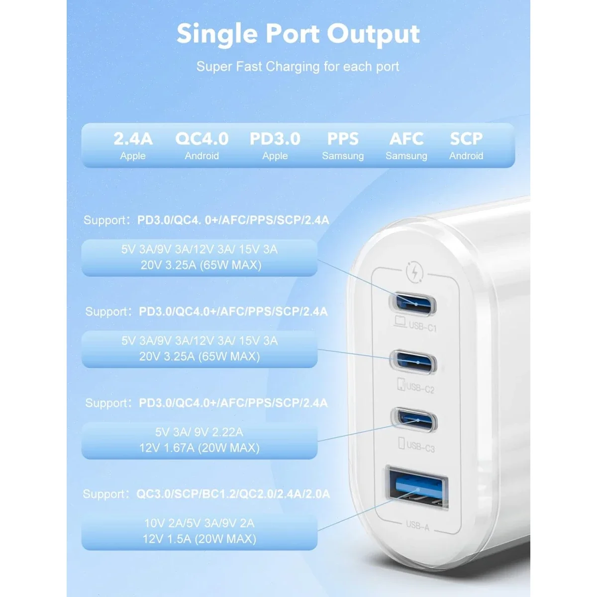 THREEKEY 65W GaN USB-C 4-Port Desktop Charger White - Thumbnail 2