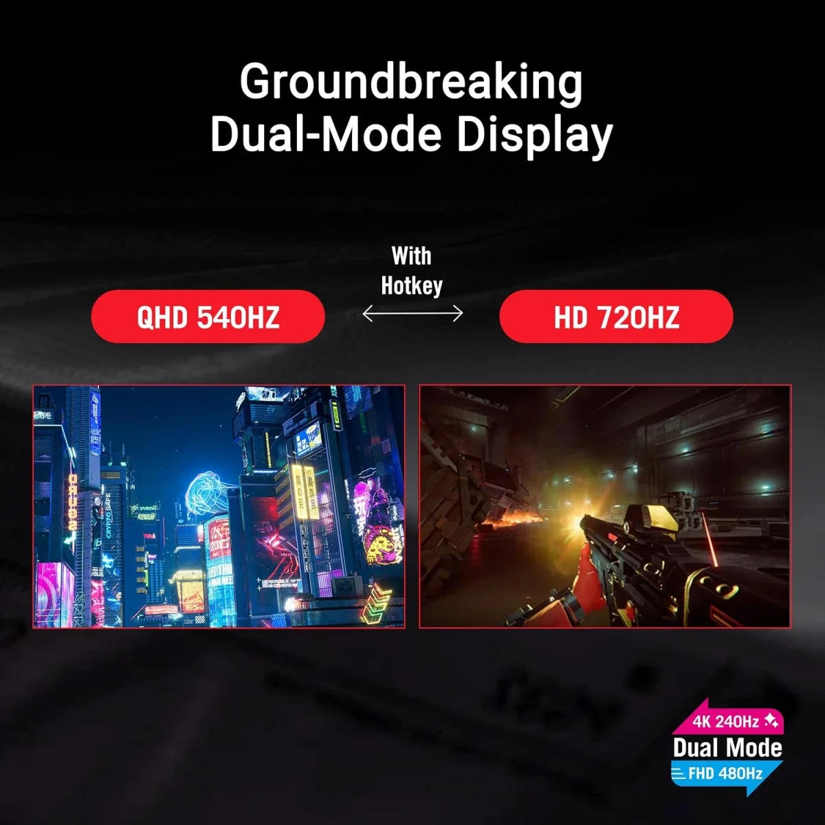 Asus PG27AQWP-W ROG Swift OLED 27-inch 2K Gaming Monitor, Dual Mode 4K 540Hz / HD 720Hz, 0.02ms - Thumbnail 9