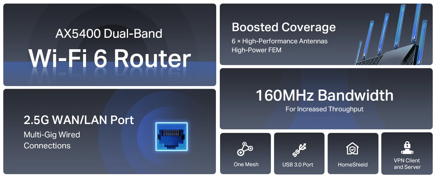 راوتر TP-LINK Archer AX72 Pro AX5400 Wi‑Fi 6 ثنائي النطاق مع منفذ 2.5 Gbps - Image 8