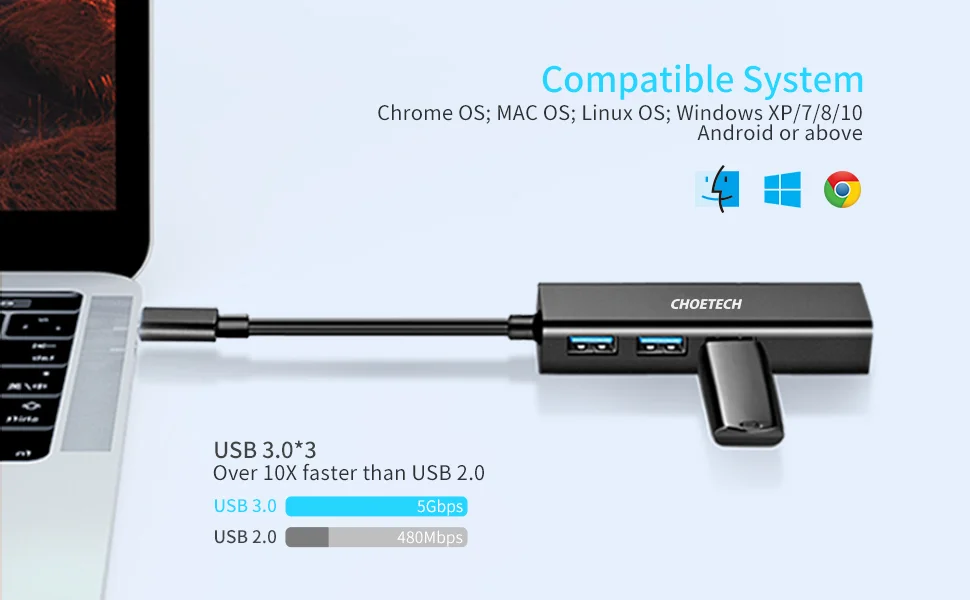 Choetech HUB-U02 USB-C to Gigabit Ethernet Hub with 3 USB 3.0 Ports - Image 5