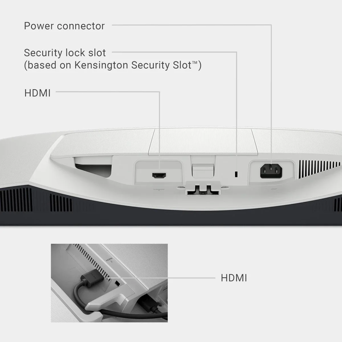 شاشة Dell S2725H 27 إنش IPS فل إتش دي 100 هرتز مع سماعات مزدوجة و2 HDMI باللون الأبيض - Image 9