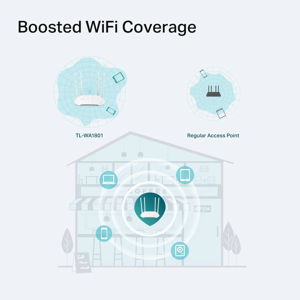 TP-LINK TL-WA1801 AX1800 Dual Band Gigabit Wi‑Fi 6 Access Point with Passive PoE - Image 7