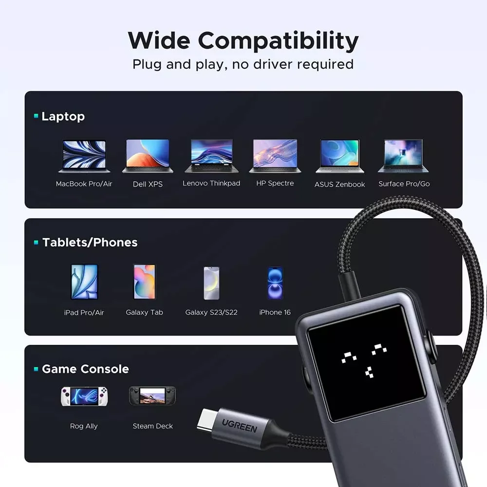 Ugreen UNO 35998 6-in-1 USB-C Hub, 4K@60Hz HDMI, 100W USB-C PD, 2x 10Gbps USB-C & 2x 10Gbps USB-A, LED Display - Thumbnail 5