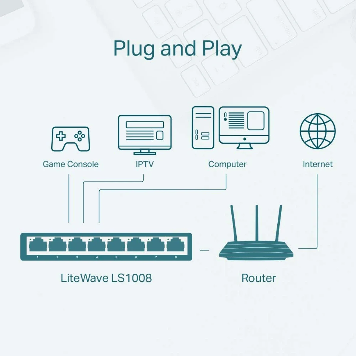 TP-LINK LS1008 8-Port 10/100 Mbps Desktop Network Switch - Thumbnail 4