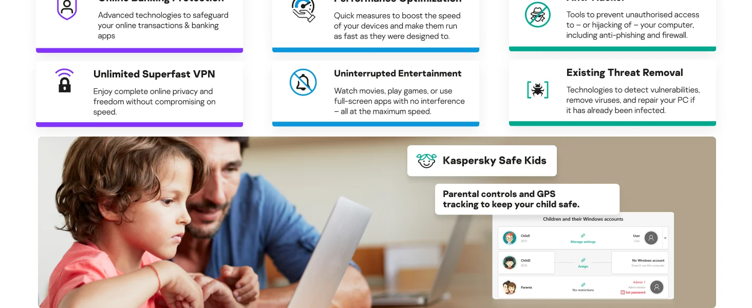 برنامج الحماية Kaspersky Premium Total Security 2024 لـ 3 أجهزة لمدة سنة - Thumbnail 4